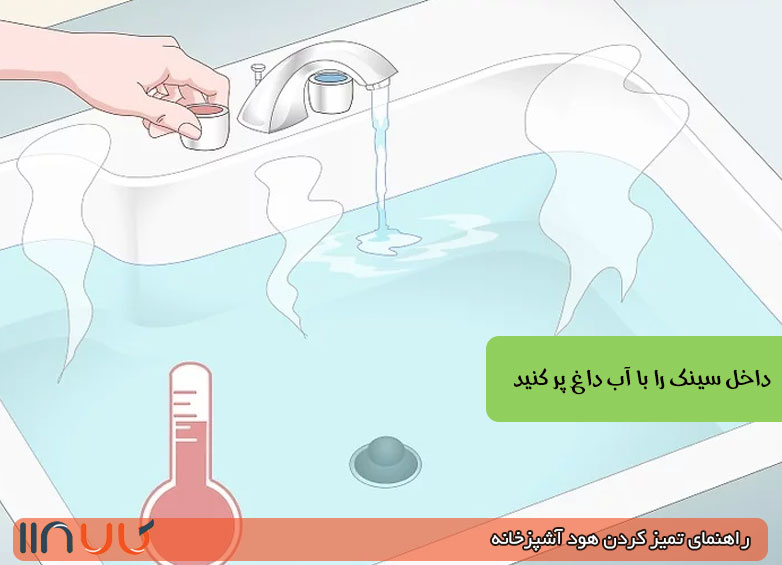 تمیز کردن و شستشوی فیلتر هود تمیز کردن و شستشوی فیلتر هود